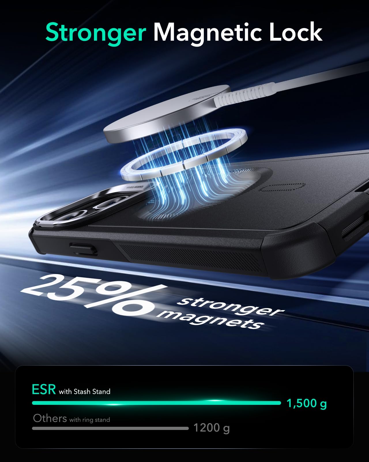 Foto 6 | Funda De Teléfono Esr Cyber Series Con Soporte Para Iphone 13 Pro Max, Color Negro - Venta Internacional.