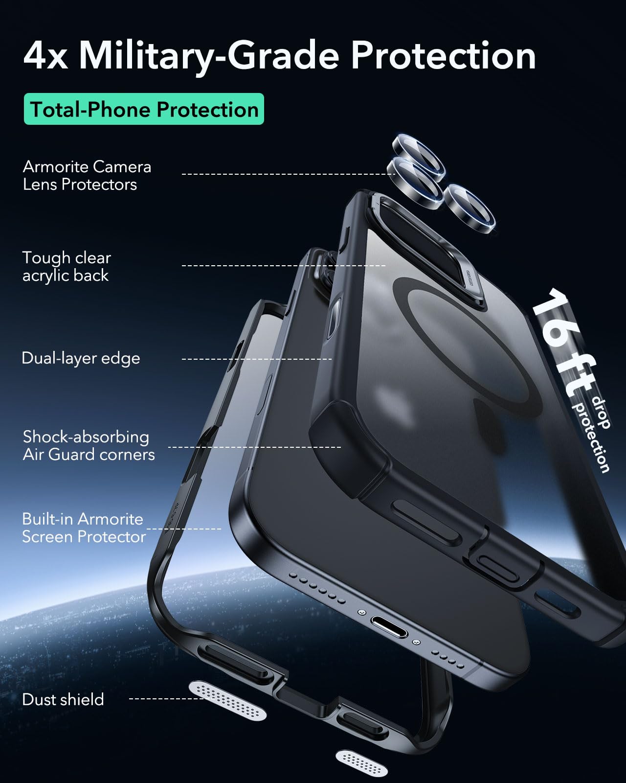 Foto 5 | Funda Esr Para Iphone 16 Pro Max Con Soporte Y Botón De Control De Cámara - Venta Internacional.