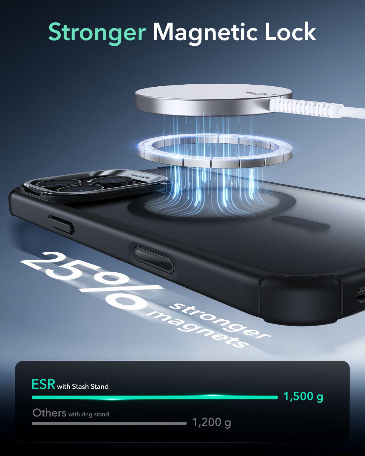 Foto 7 | Funda Esr Para Iphone 16 Pro Max Con Soporte Y Botón De Control De Cámara - Venta Internacional.