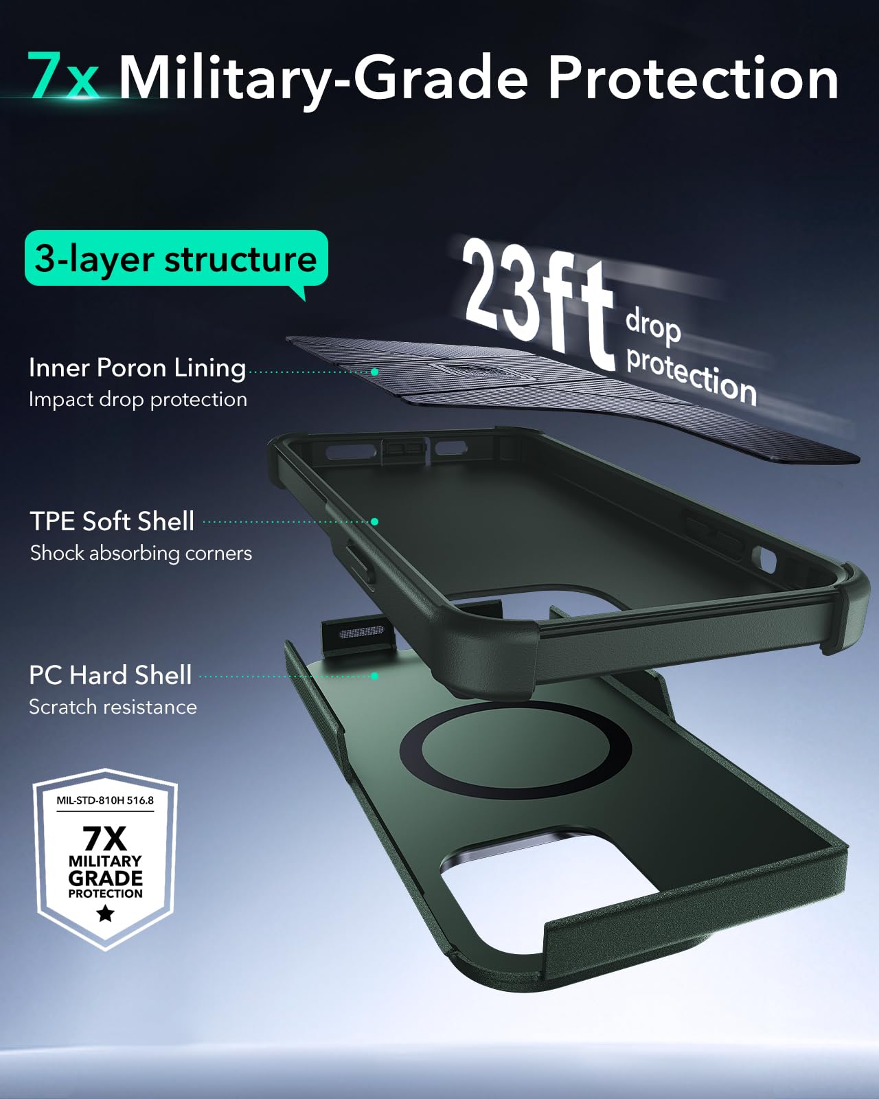 Foto 3 | Funda Esr Para Iphone 13 Pro Con Soporte De Uso Militar, Color Gris - Venta Internacional.