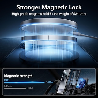Foto 3 | Funda Esr Para Samsung Galaxy S24 Ultra Con Magsafe Clear Black - Venta Internacional.