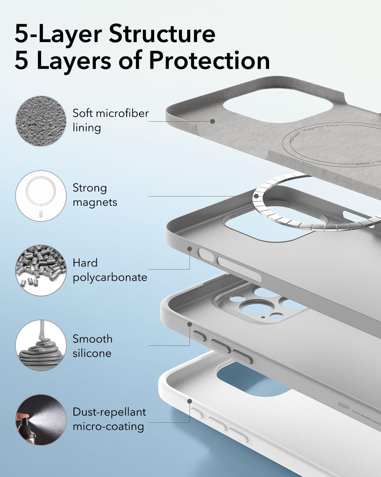 Foto 3 pulgar | Funda Esr Para Iphone 16 Pro Con Magsafe, Silicona, Gris - Venta Internacional.