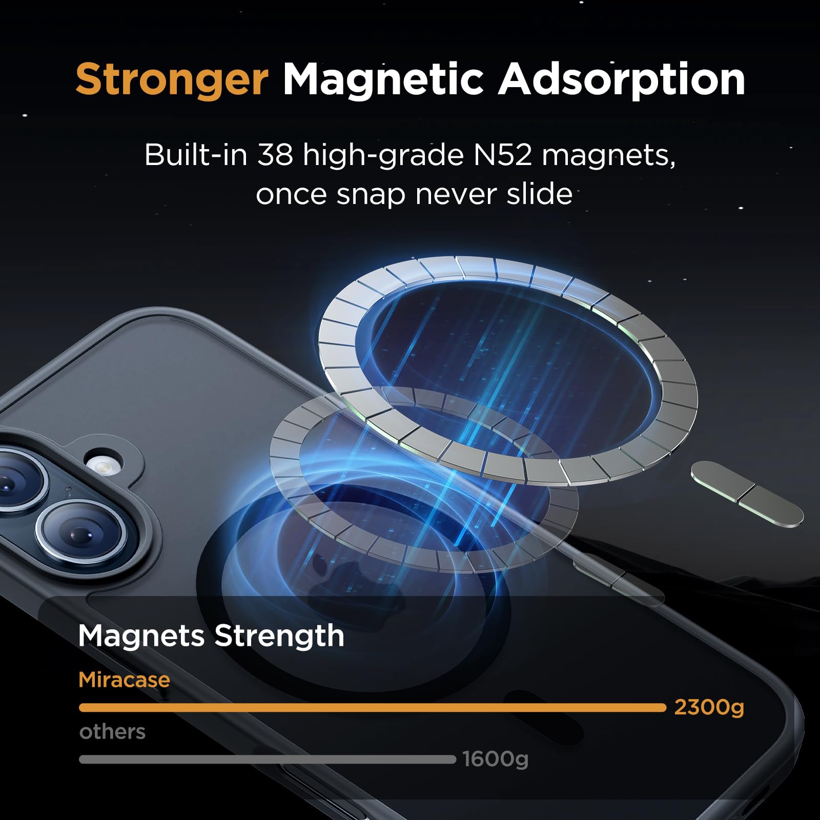 Foto 3 | Funda Magnética Miracase Para Iphone 16 Con 2 Protectores De Pantalla - Venta Internacional.
