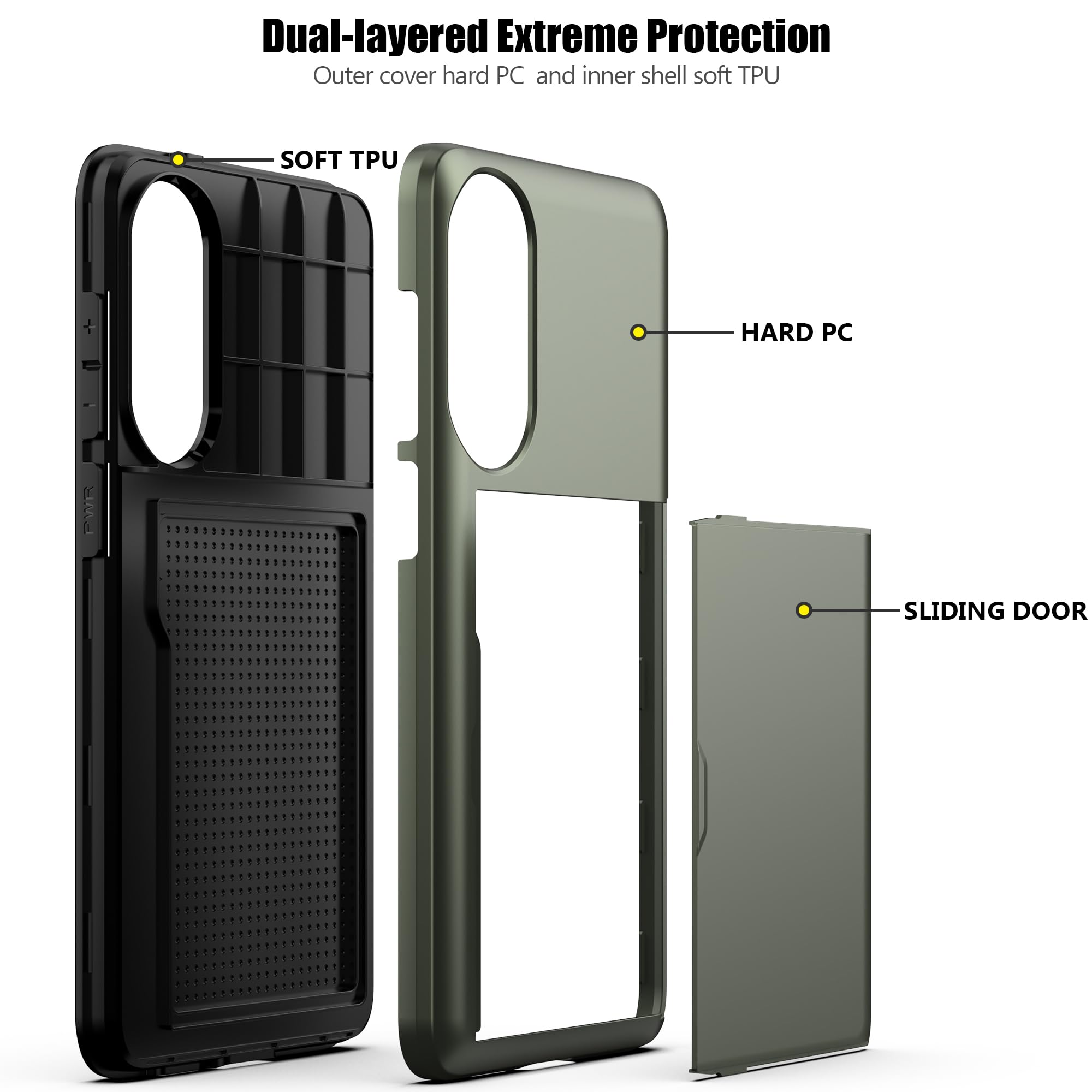 Foto 3 | Funda Nvollnoe Para Samsung Galaxy S25 Edge Con Tarjetero, Color Verde - Venta Internacional.
