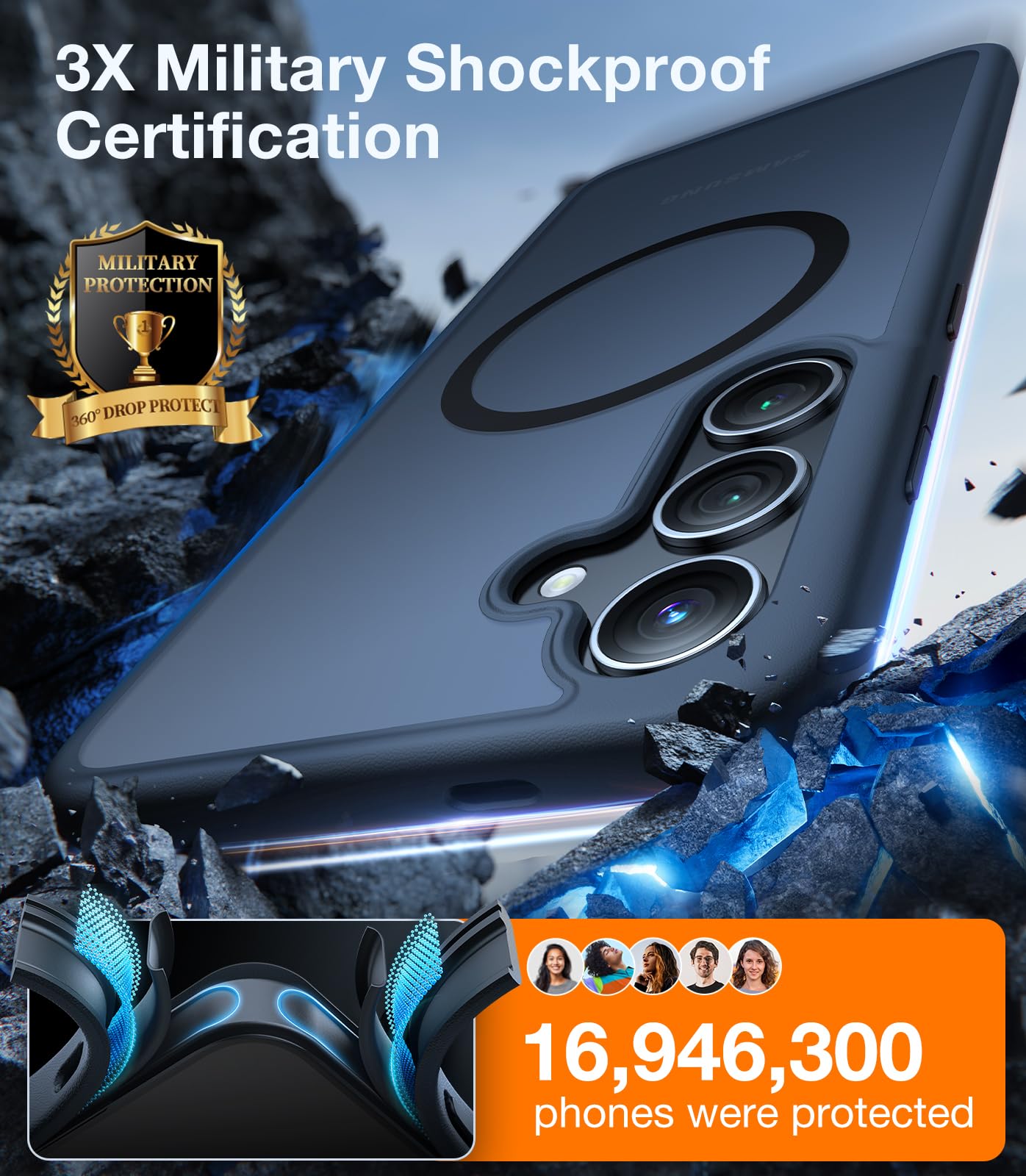 Foto 5 pulgar | Funda De Teléfono Torras Magnética A Prueba De Golpes Para Samsung Galaxy S24 Plus - Venta Internacional.