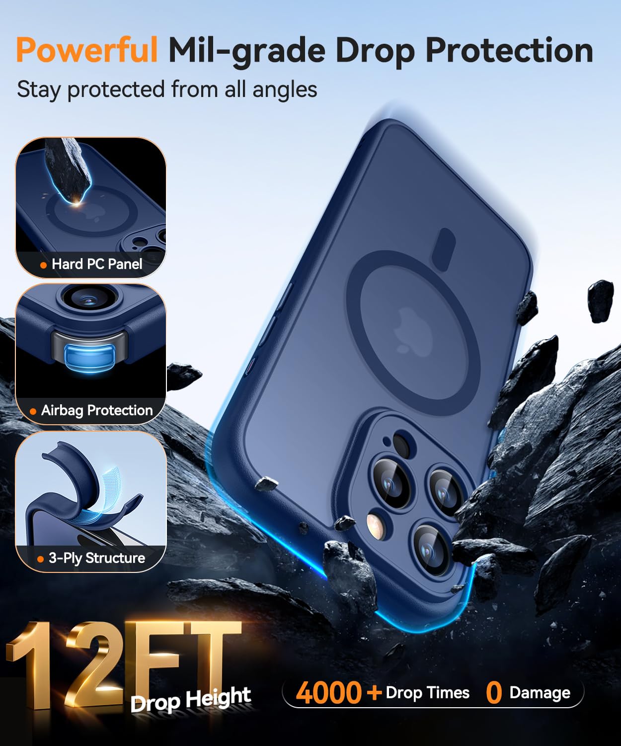 Foto 7 pulgar | Funda Magnética Canshn Compatible Con Iphone 16 Pro Max - Venta Internacional.