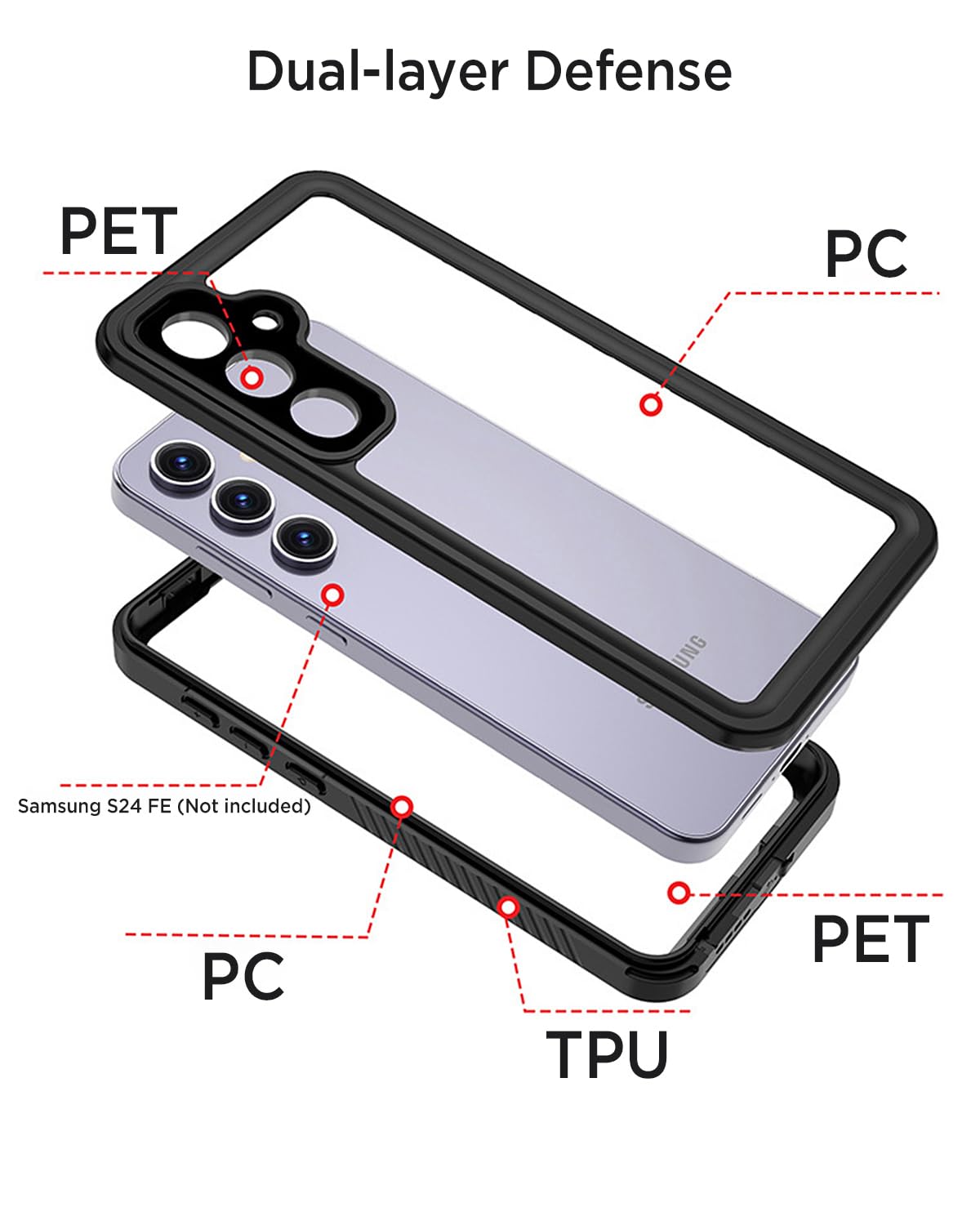 Foto 5 pulgar | Funda De Teléfono Miimall A Prueba De Agua Ip68 Para Samsung Galaxy S24 Fe - Venta Internacional.