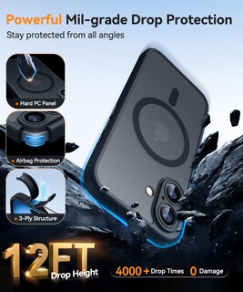 Foto 6 | Funda Magnética Canshn Para Iphone 16 De 6.1 Pulgadas Con Magsafe, Color Negro - Venta Internacional.