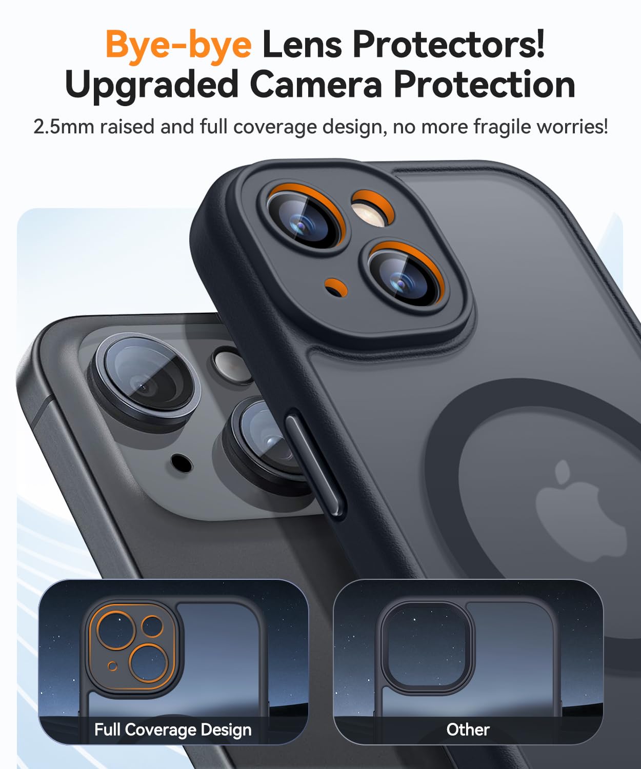 Foto 2 | Funda Magnética Canshn Para Iphone 14 Plus De 6.7 Pulgadas, Negra - Venta Internacional.