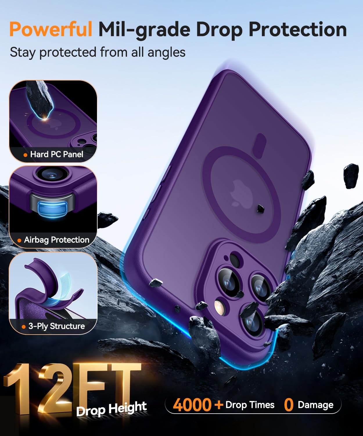 Foto 7 pulgar | Funda Magnética Canshn Compatible Con Iphone 15 Pro De 6.1 Pulgadas - Venta Internacional.