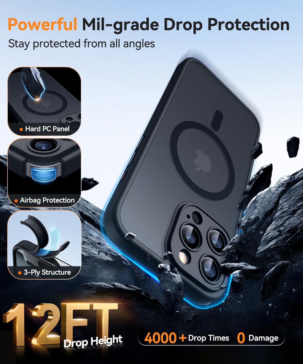Foto 7 | Funda Magnética Canshn Compatible Con Iphone 16 Pro De 6.3 Pulgadas - Venta Internacional.