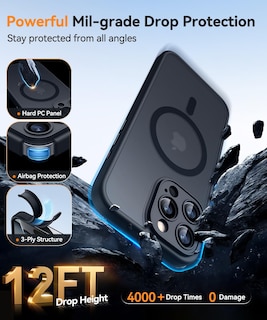 Foto 7 | Funda Magnética Canshn Compatible Con Iphone 16 Pro De 6.3 Pulgadas - Venta Internacional.