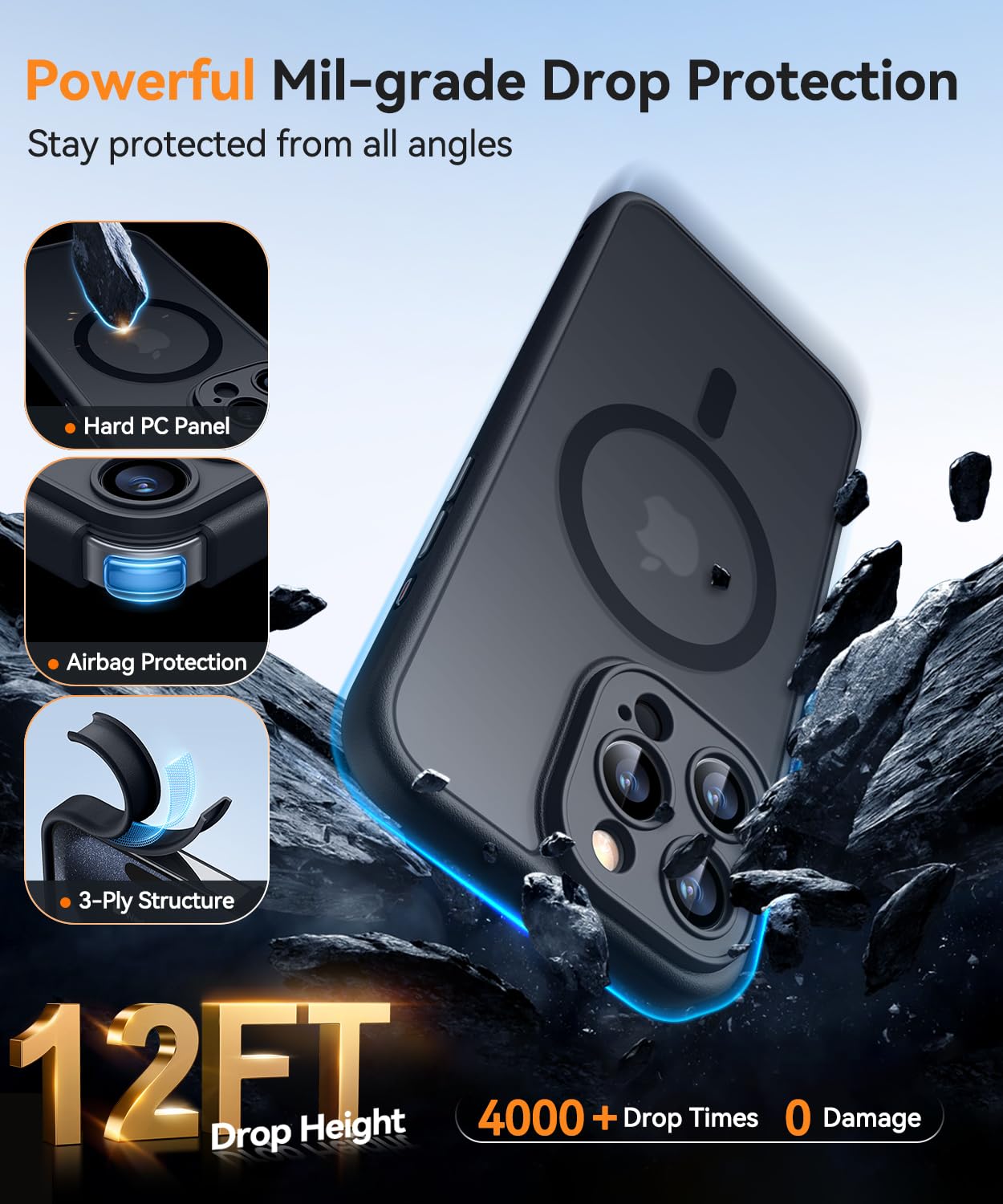 Foto 6 | Funda Magnética Canshn Compatible Con Iphone 15 Pro Max - Venta Internacional.