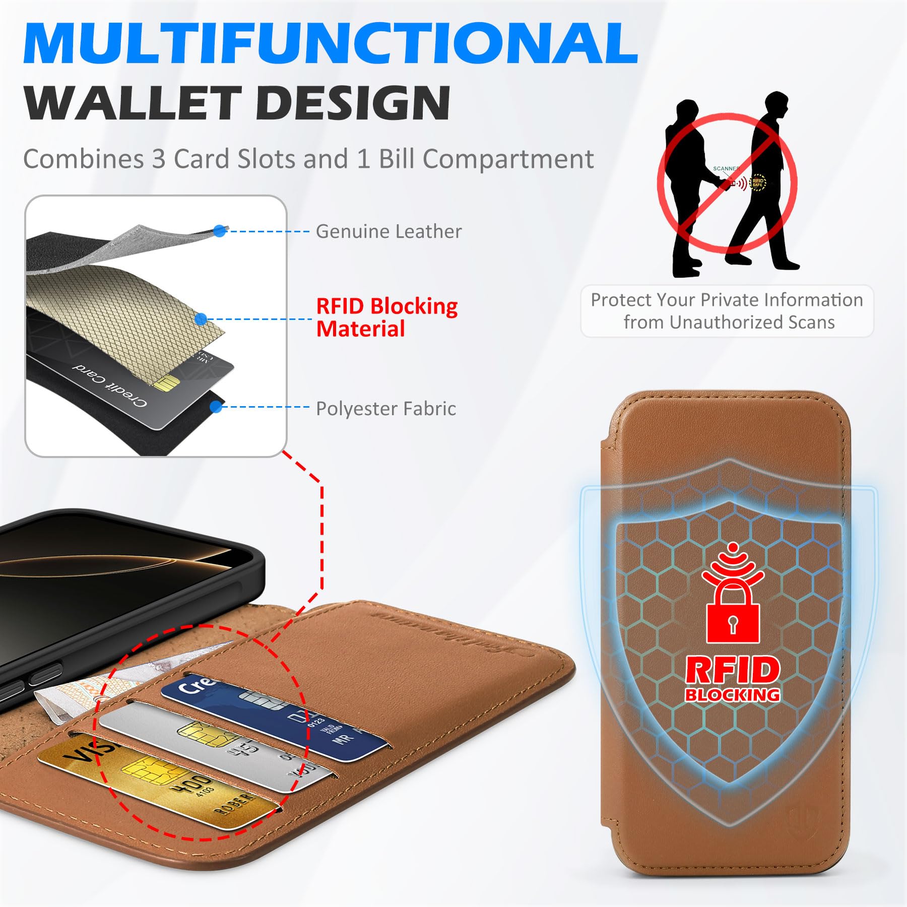 Foto 6 pulgar | Funda Tipo Cartera Shieldon Para Iphone 16 Pro Max 6.9, Color Marrón Napa - Venta Internacional.