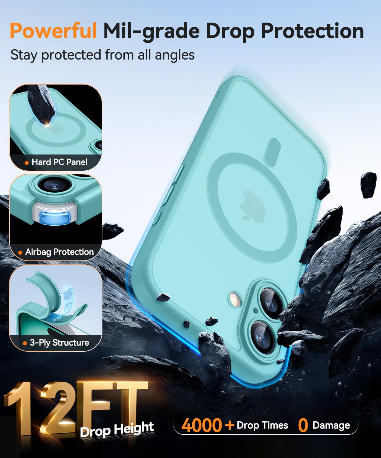 Foto 8 pulgar | Funda Magnética Canshn Para Iphone 16 Plus, Color Verde Azulado - Venta Internacional.