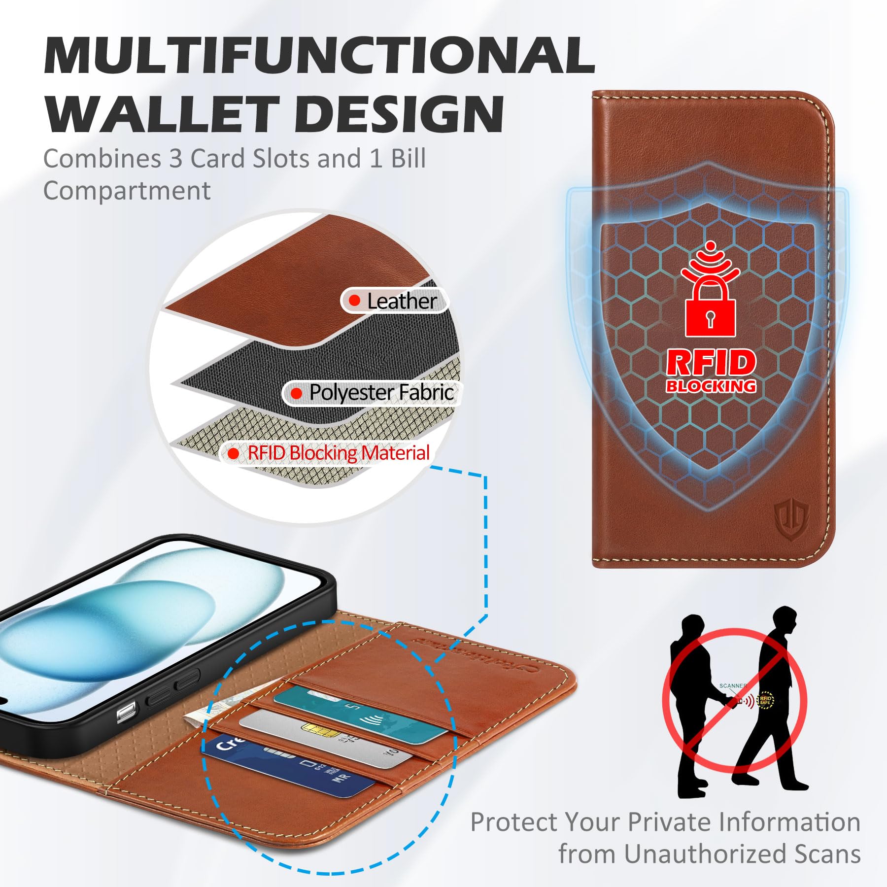 Foto 4 pulgar | Funda Shieldon Para Iphone 15 Plus 5g De Piel Auténtica, Color Marrón - Venta Internacional.