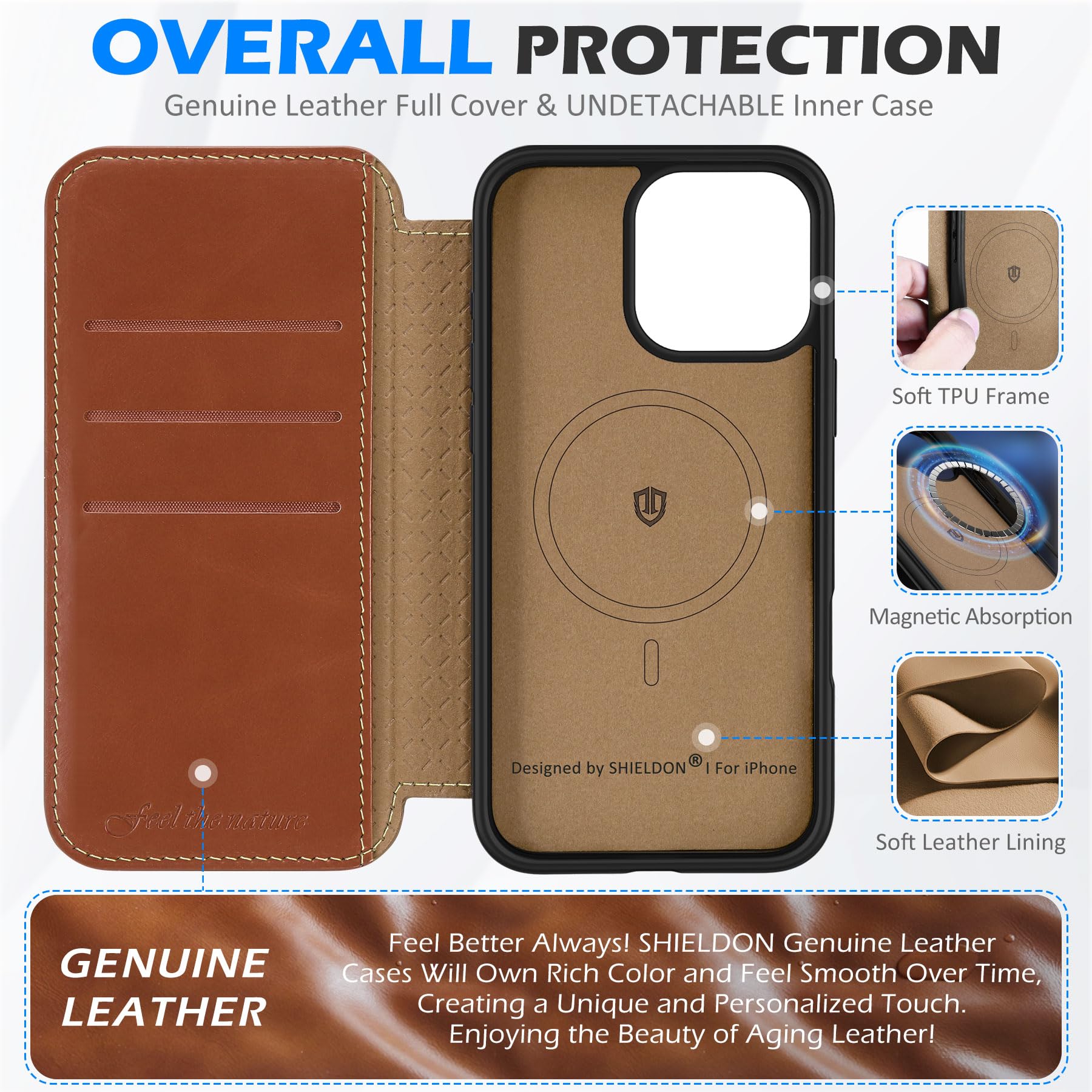 Foto 4 pulgar | Funda Tipo Cartera Shieldon Para Iphone 16 Pro 5g 2024 De Piel Auténtica - Venta Internacional.