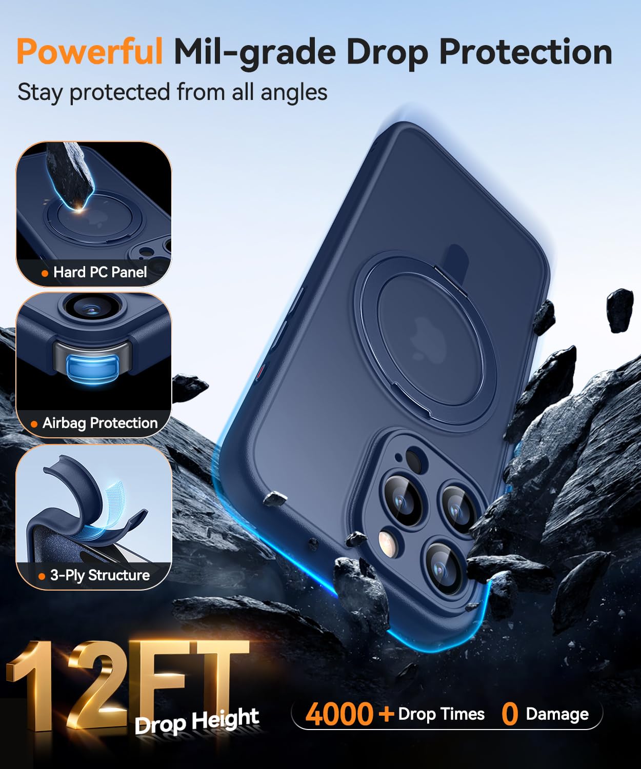 Foto 7 | Funda Para Teléfono Canshn Con Soporte Magnético Giratorio 360° Para Iphone 15 Pro 6.1 - Venta Internacional.