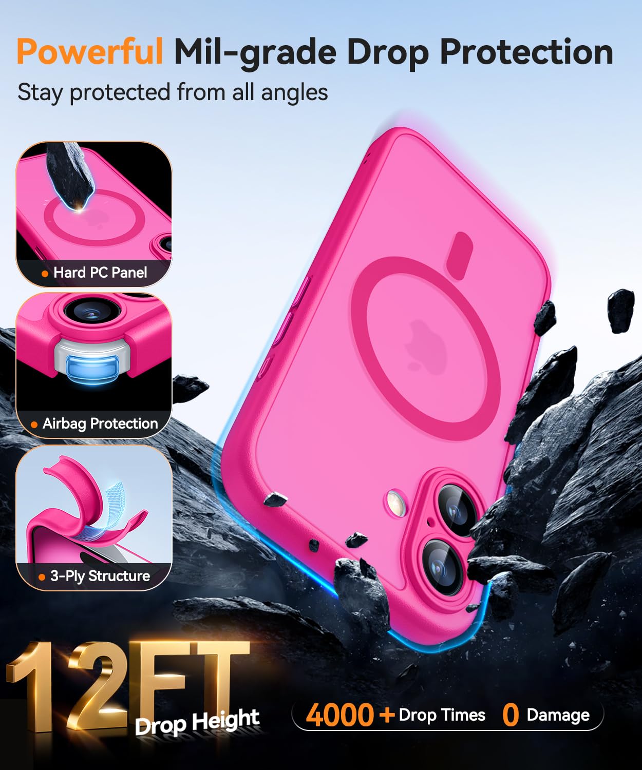 Foto 8 pulgar | Funda Magnética Canshn Para Iphone 16, Color Rosa Intenso - Venta Internacional.