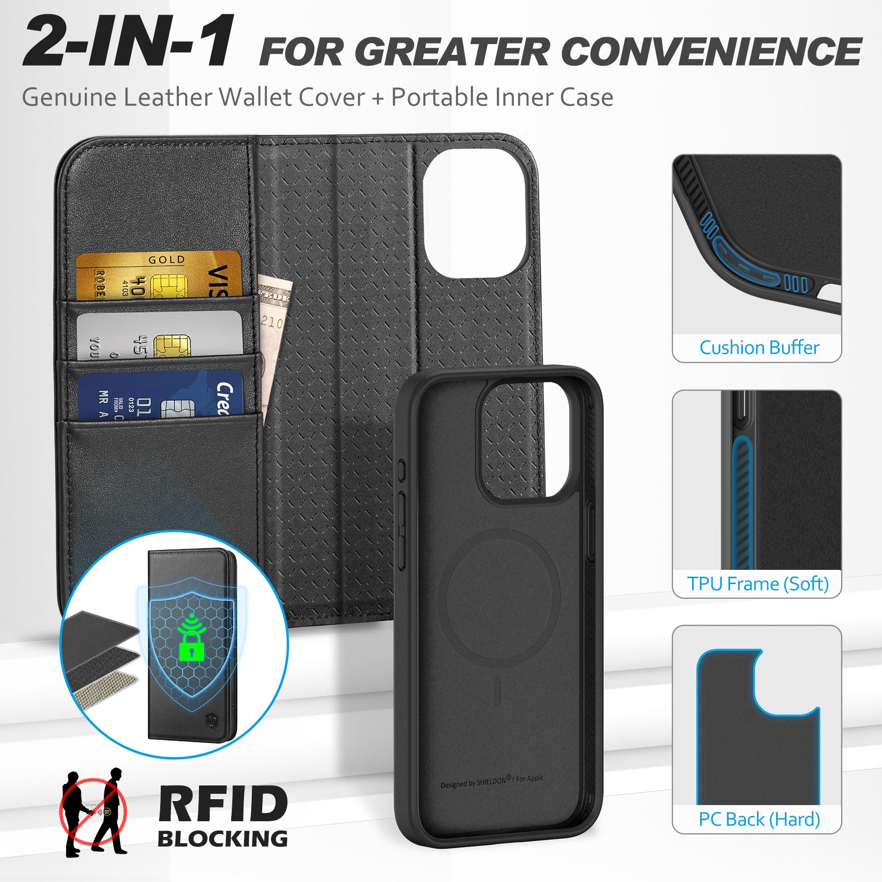 Foto 7 pulgar | Funda Shieldon Para Iphone 15 Pro Max De Piel Auténtica, Color Negro - Venta Internacional.