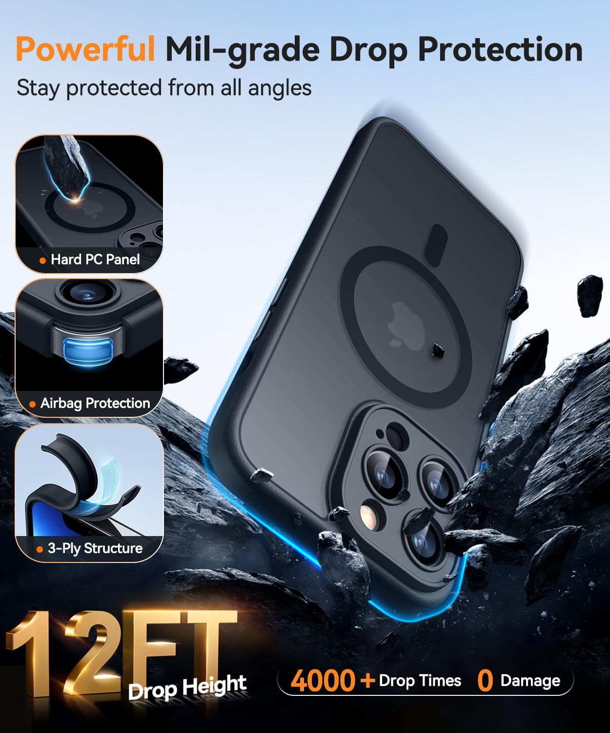 Foto 7 pulgar | Funda Magnética Canshn Compatible Con Iphone 13 Pro De 6.1 Pulgadas - Venta Internacional.