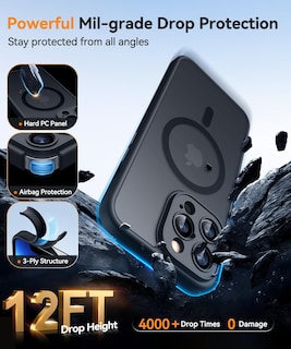 Foto 6 | Funda Magnética Canshn Compatible Con Iphone 13 Pro De 6.1 Pulgadas - Venta Internacional.