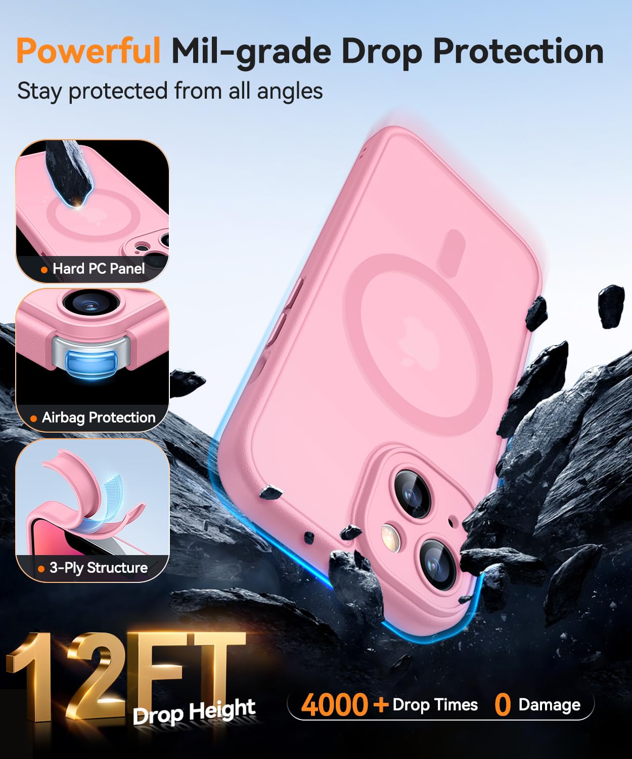 Foto 8 pulgar | Funda Magnética Canshn Para Iphone 14 6.1 - Rosa - Venta Internacional.