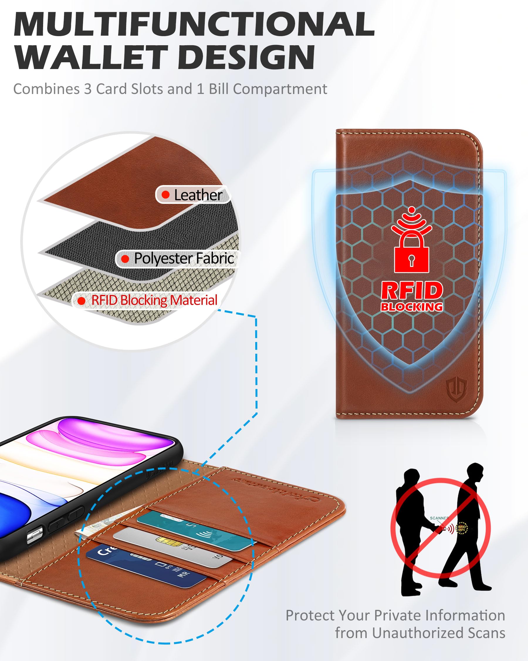 Foto 4 pulgar | Funda Tipo Cartera Shieldon Para Iphone 11 De Piel Auténtica, Color Marrón - Venta Internacional.