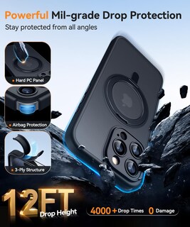 Foto 7 | Funda Para Teléfono Canshn Con Soporte Magnético Con Giro De 360° Para Iphone 15 Pro Max - Venta Internacional.