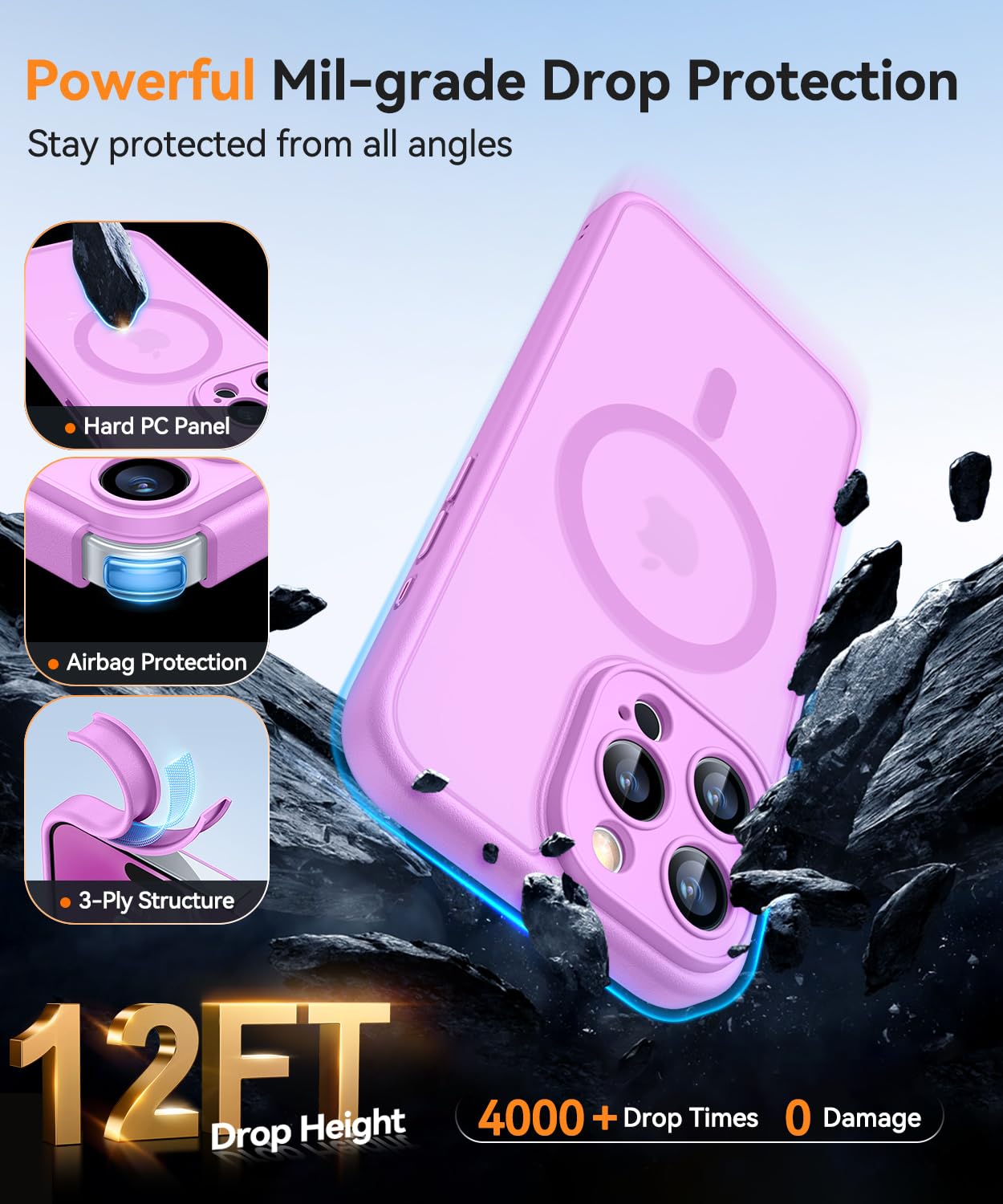 Foto 8 pulgar | Funda Magnética Canshn Compatible Con Iphone 16 Pro De 6.3 Pulgadas - Venta Internacional.