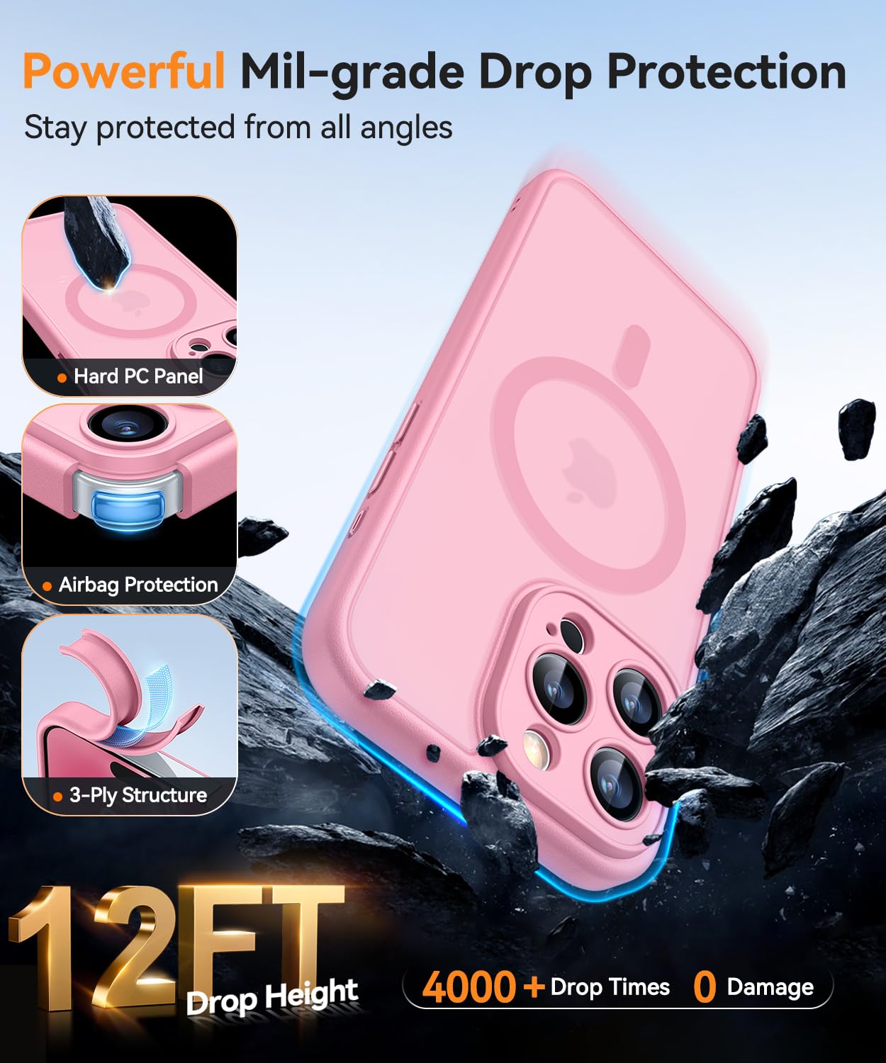 Foto 7 | Funda Magnética Canshn Compatible Con Iphone 16 Pro De 6.3 Pulgadas - Venta Internacional.