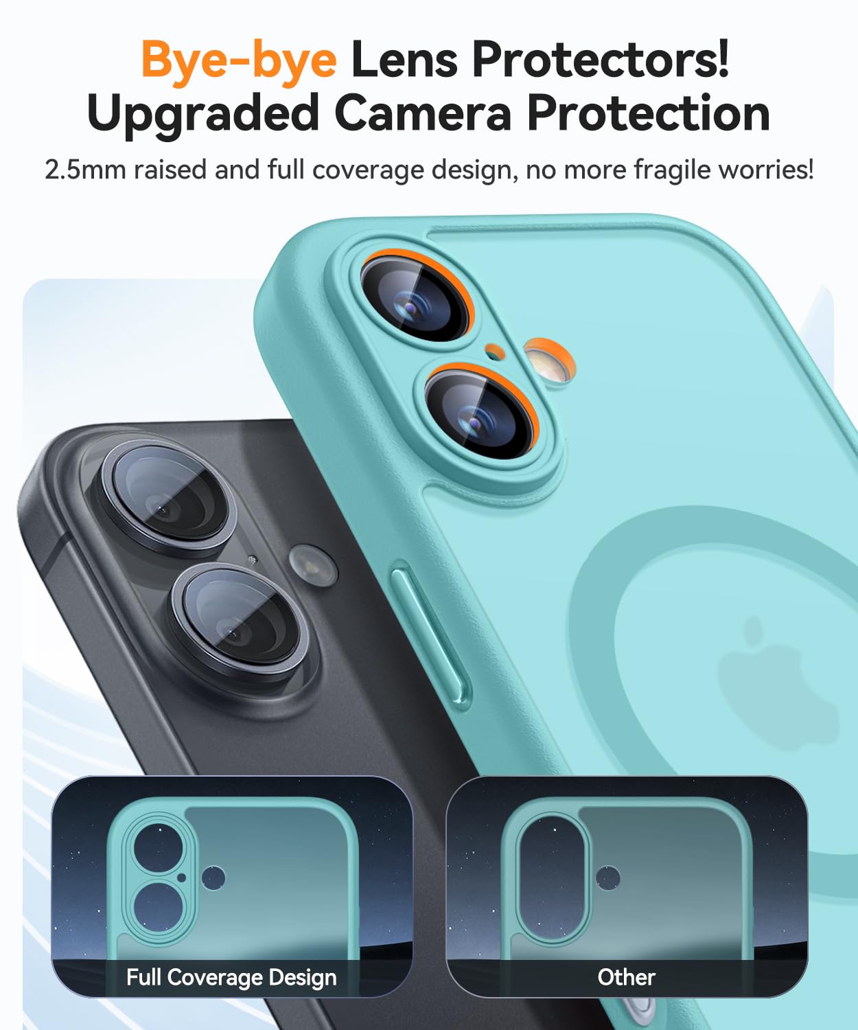 Foto 5 pulgar | Funda Magnética Canshn Para Iphone 16, Color Verde Azulado - Venta Internacional.