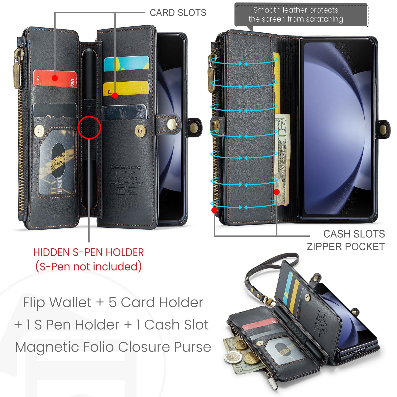 Foto 2 | Funda Tipo Cartera Defcase Para Samsung Galaxy Z Fold 5, Color Negro - Venta Internacional.