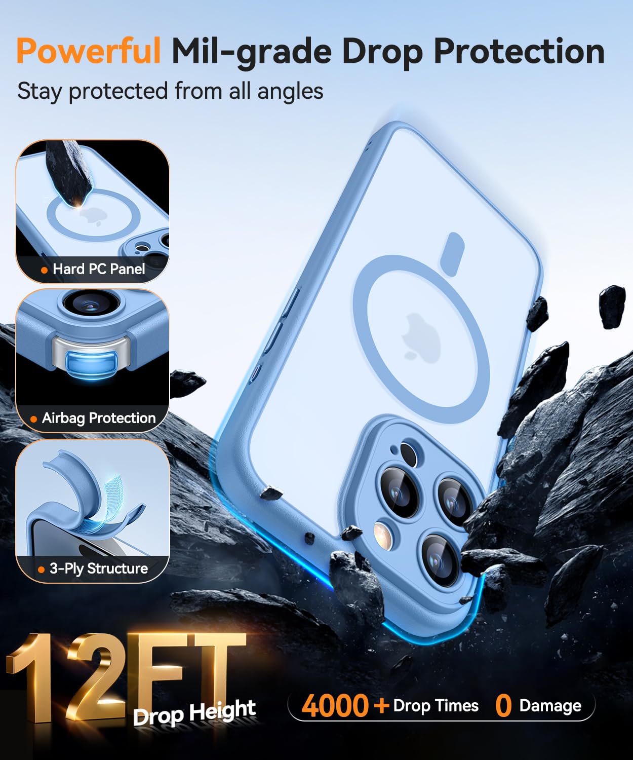 Foto 7 | Funda Magnética Canshn Compatible Con Iphone 16 Pro - Venta Internacional.