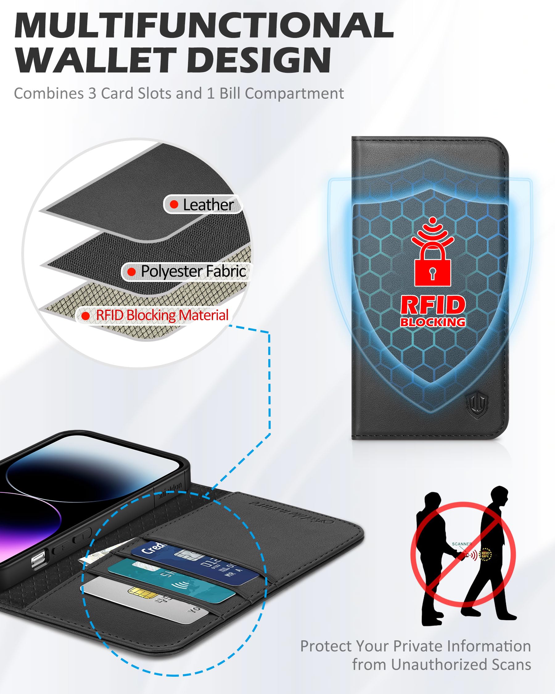 Foto 3 | Funda Shieldon De Piel Auténtica Tipo Cartera Para Iphone 14 6.1 5g, Color Negro - Venta Internacional.