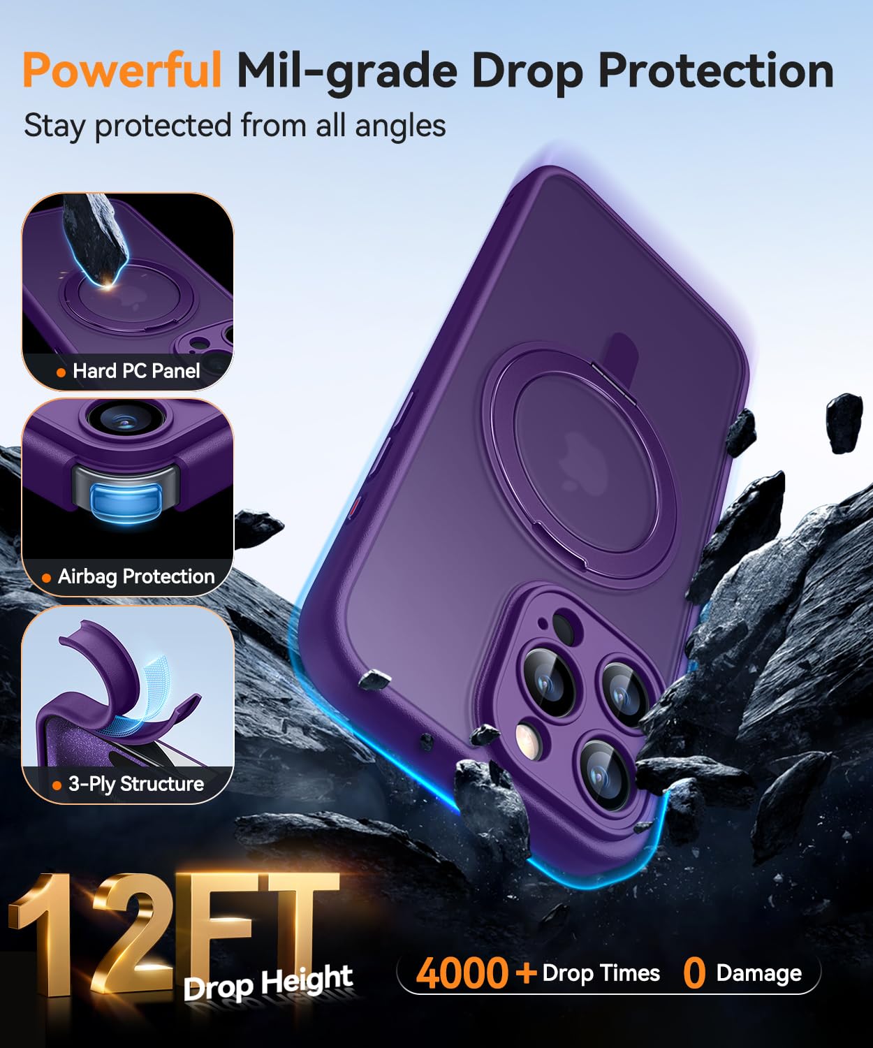 Foto 8 pulgar | Funda Para Teléfono Canshn Con Soporte Magnético Con Giro De 360° Para Iphone 15 Pro Max - Venta Internacional.