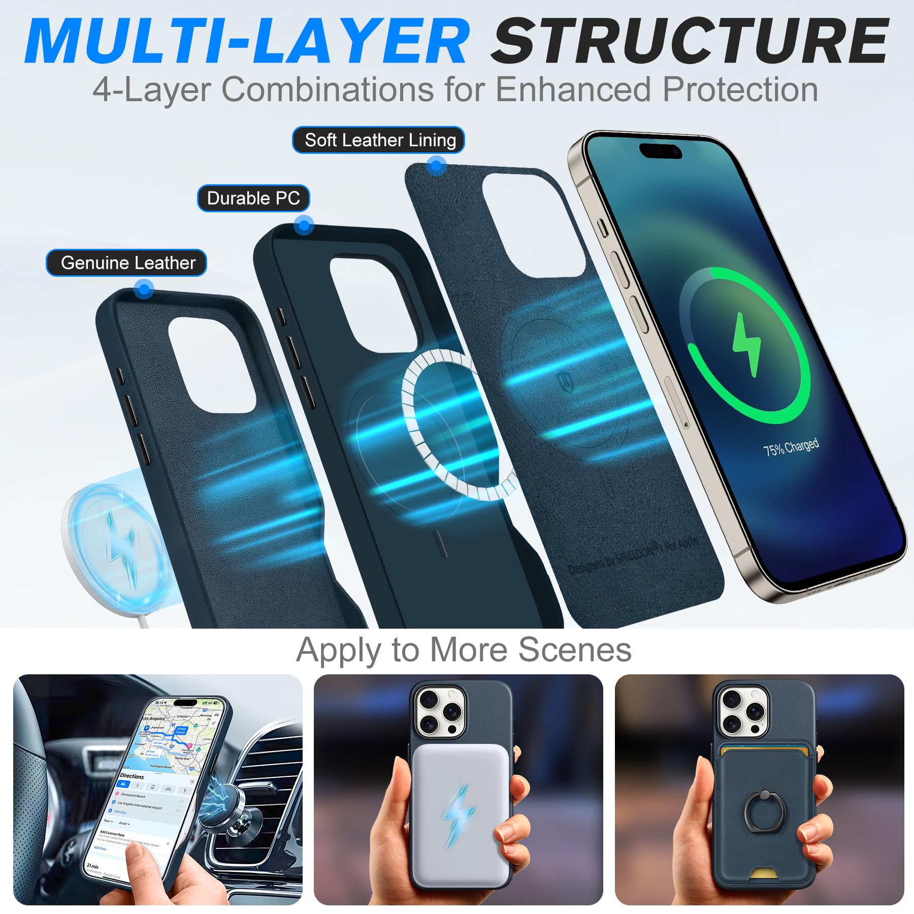 Foto 5 pulgar | Funda Shieldon Para Iphone 16 Pro 6.3 De Piel Auténtica, Color Azul Marino - Venta Internacional.
