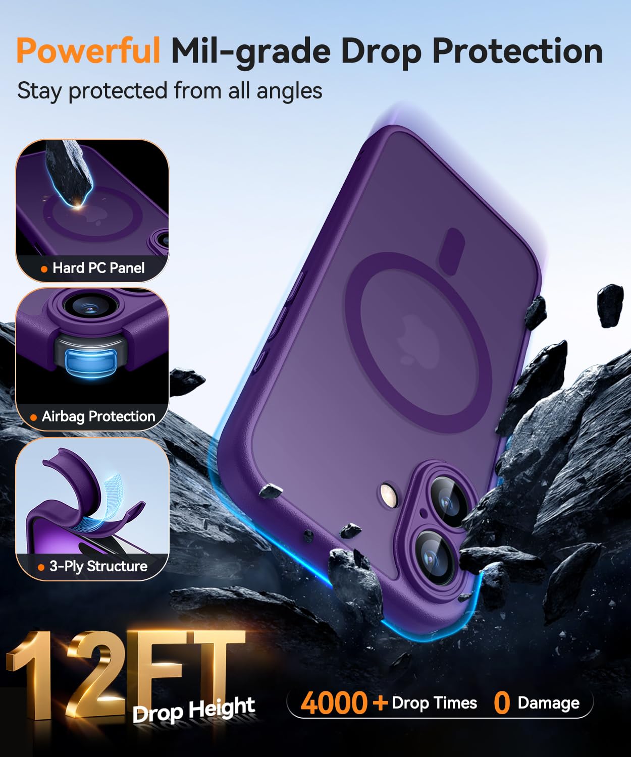 Foto 7 pulgar | Funda Magnética Canshn Para Iphone 16, Color Morado Oscuro - Venta Internacional.