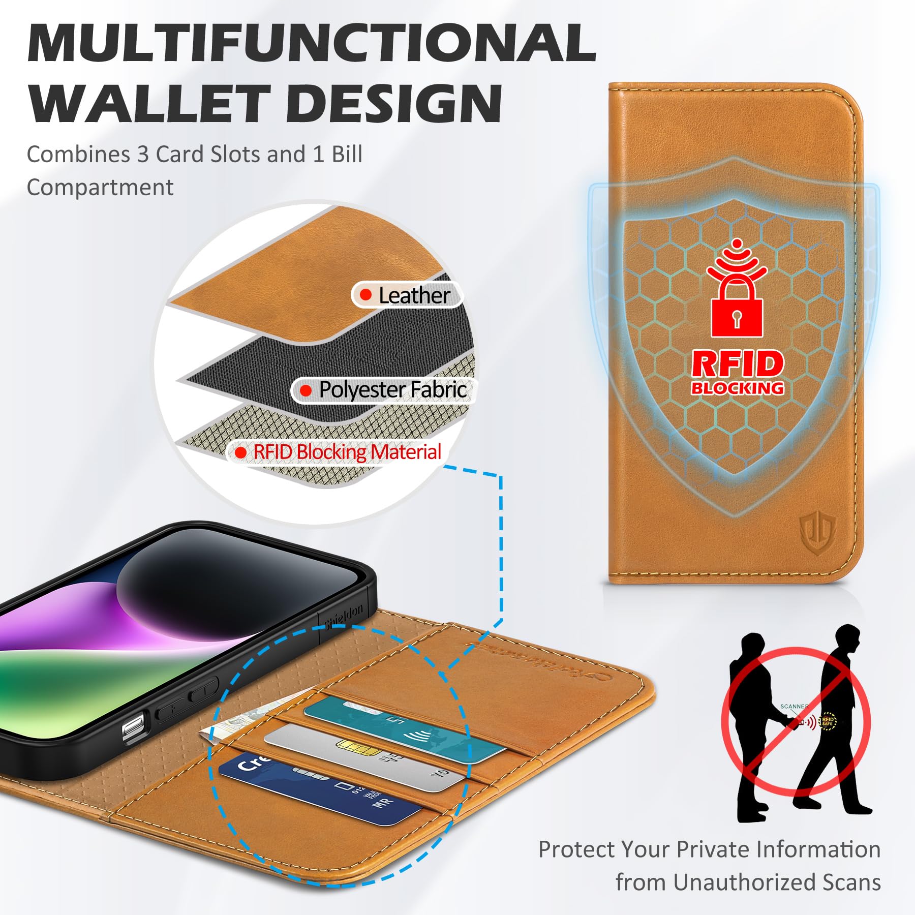 Foto 4 pulgar | Funda Shieldon De Piel Auténtica Tipo Cartera Para Iphone 14 5g, Color Marrón - Venta Internacional.