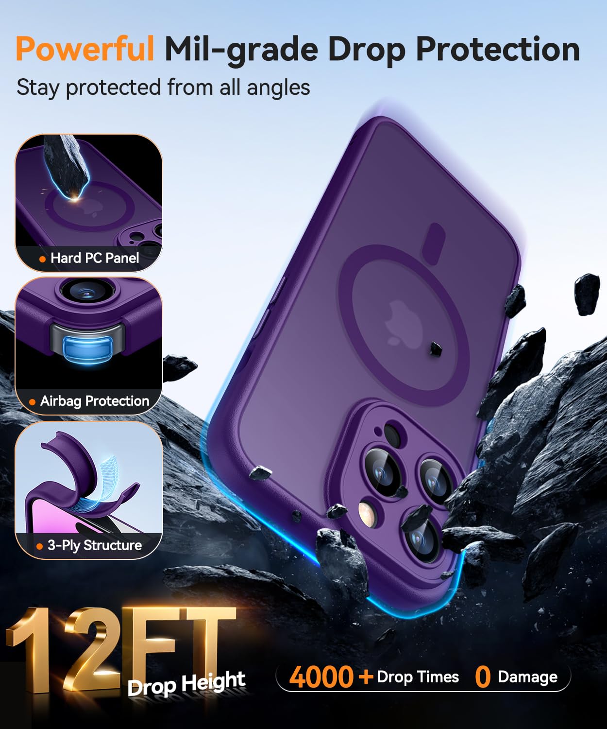Foto 7 pulgar | Funda Magnética Canshn Compatible Con Iphone 14 Pro De 6.1 Pulgadas - Venta Internacional.