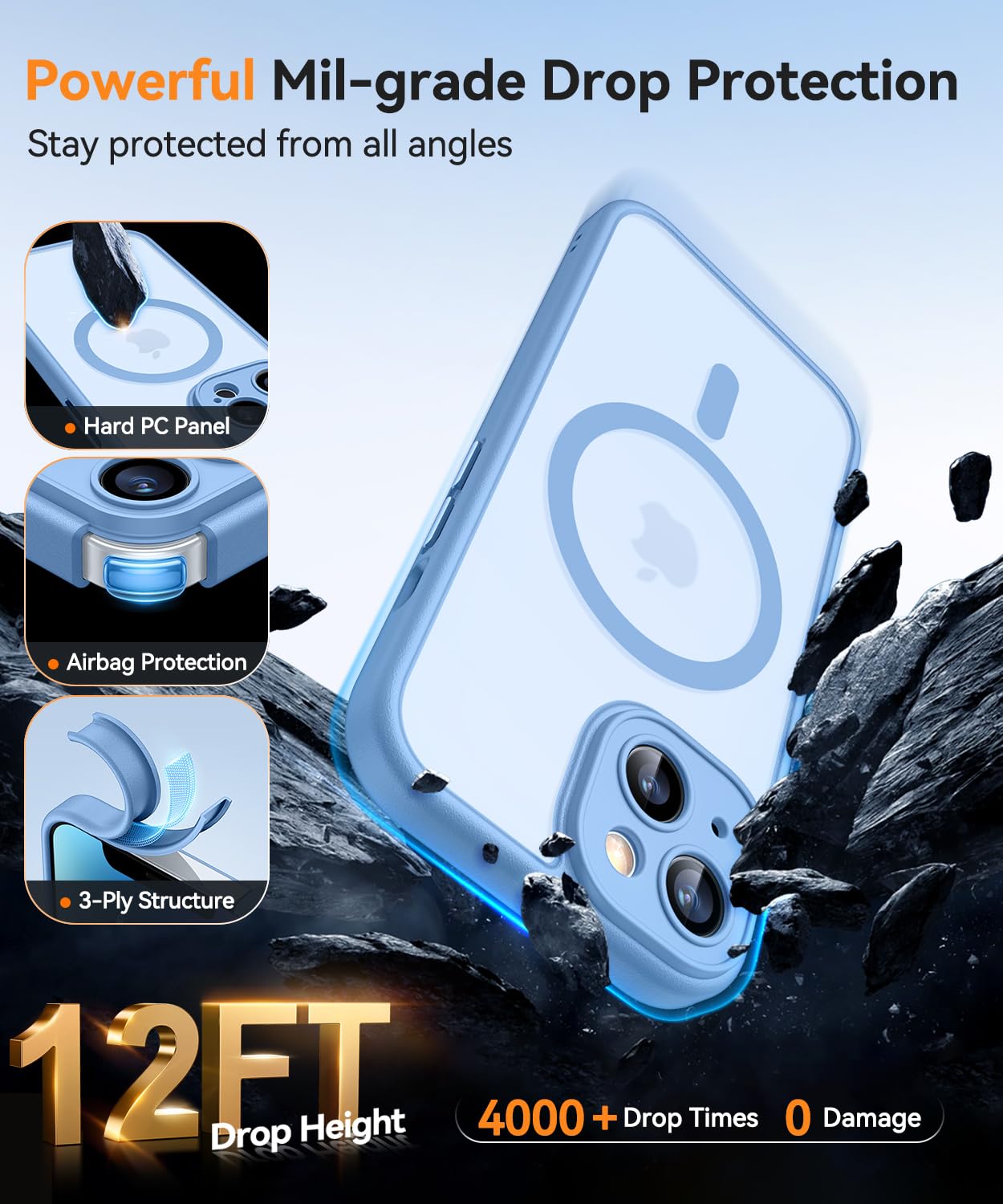 Foto 7 | Funda Magnética Canshn Para Iphone 14 6.1 - Azul Claro - Venta Internacional.