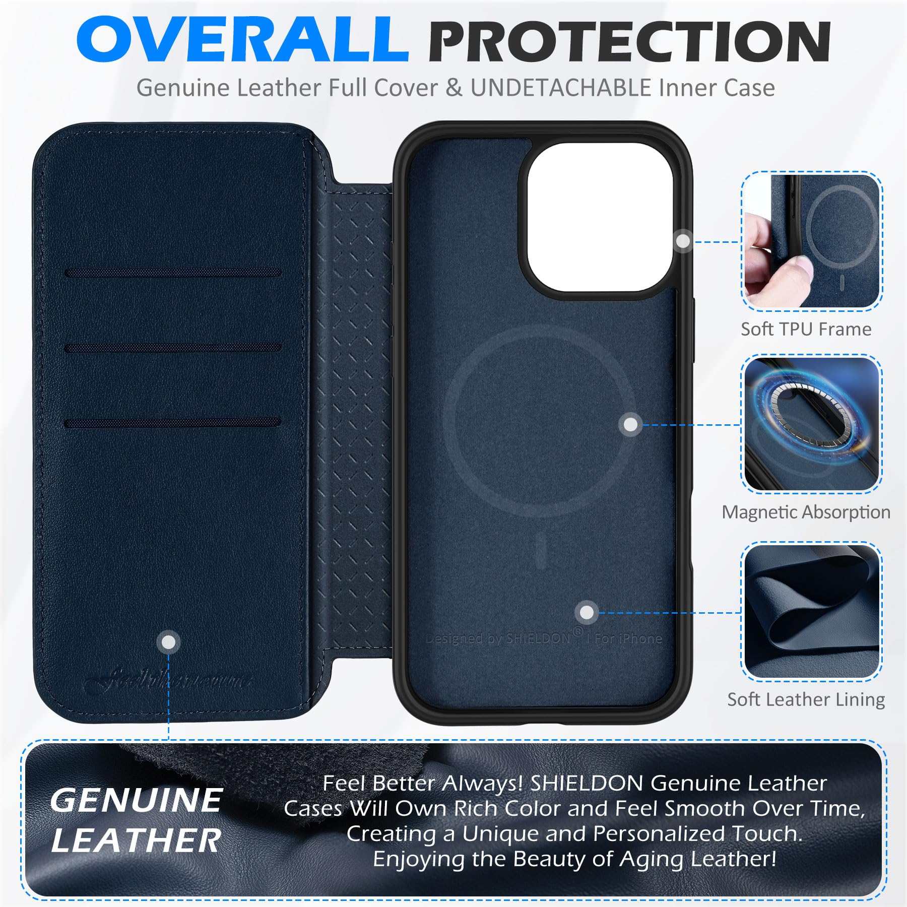 Foto 4 pulgar | Funda Tipo Cartera Shieldon Para Iphone 16 Pro 5g 2024 De Piel Azul - Venta Internacional.