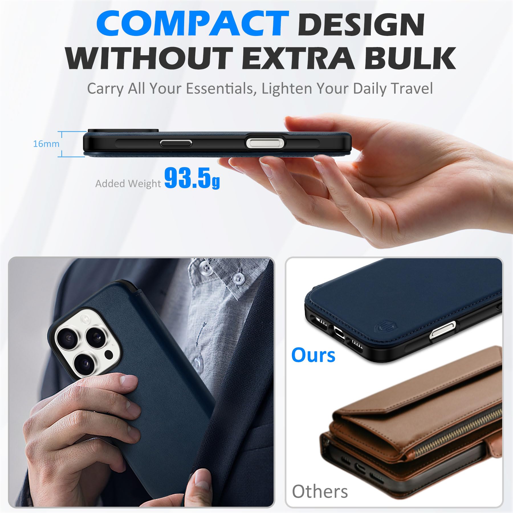 Foto 5 pulgar | Funda Tipo Cartera Shieldon Para Iphone 16 Pro 5g 2024 De Piel Azul - Venta Internacional.