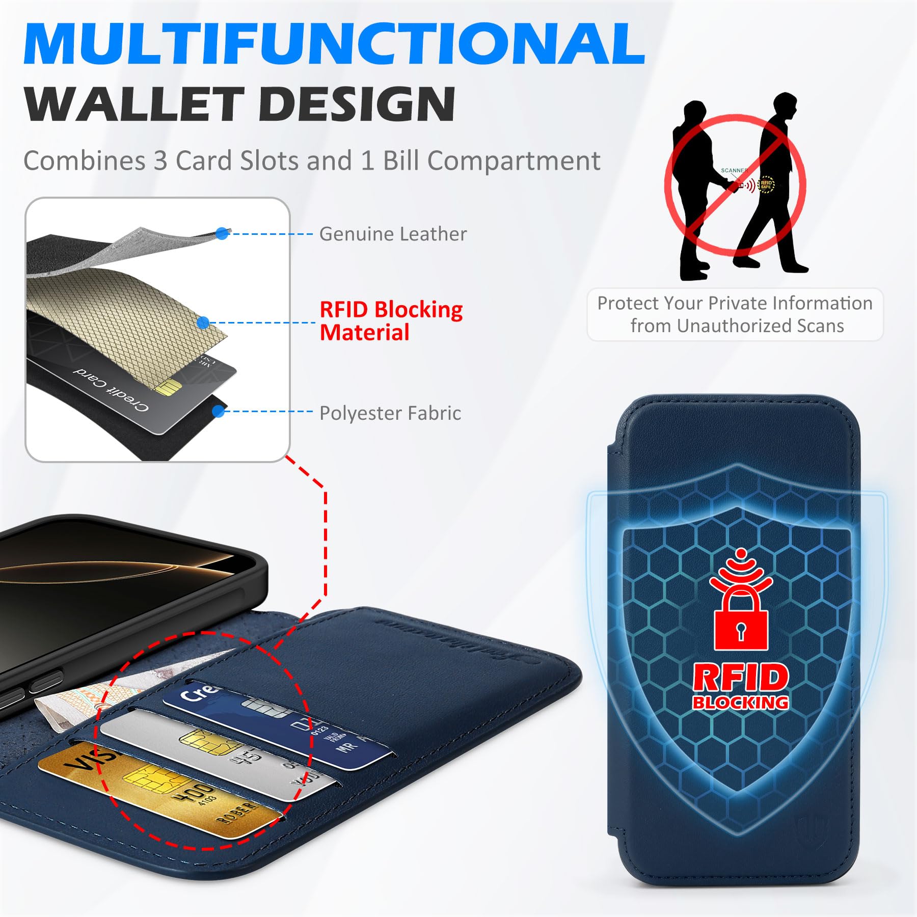 Foto 6 pulgar | Funda Tipo Cartera Shieldon Para Iphone 16 Pro 5g 2024 De Piel Azul - Venta Internacional.