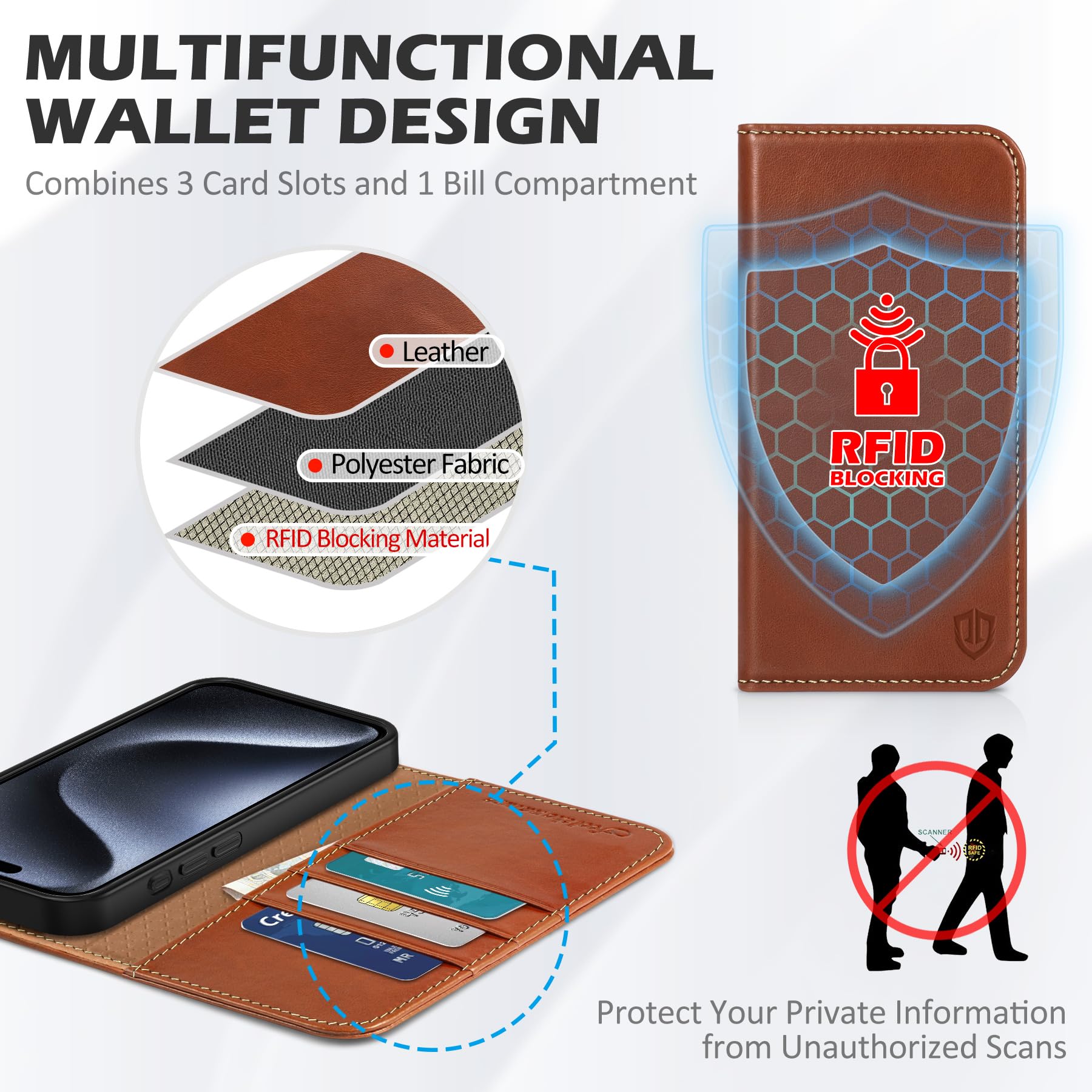 Foto 4 pulgar | Funda Shieldon Para Iphone 15 Pro Max De 6,7 Pulgadas De Piel Auténtica - Venta Internacional.