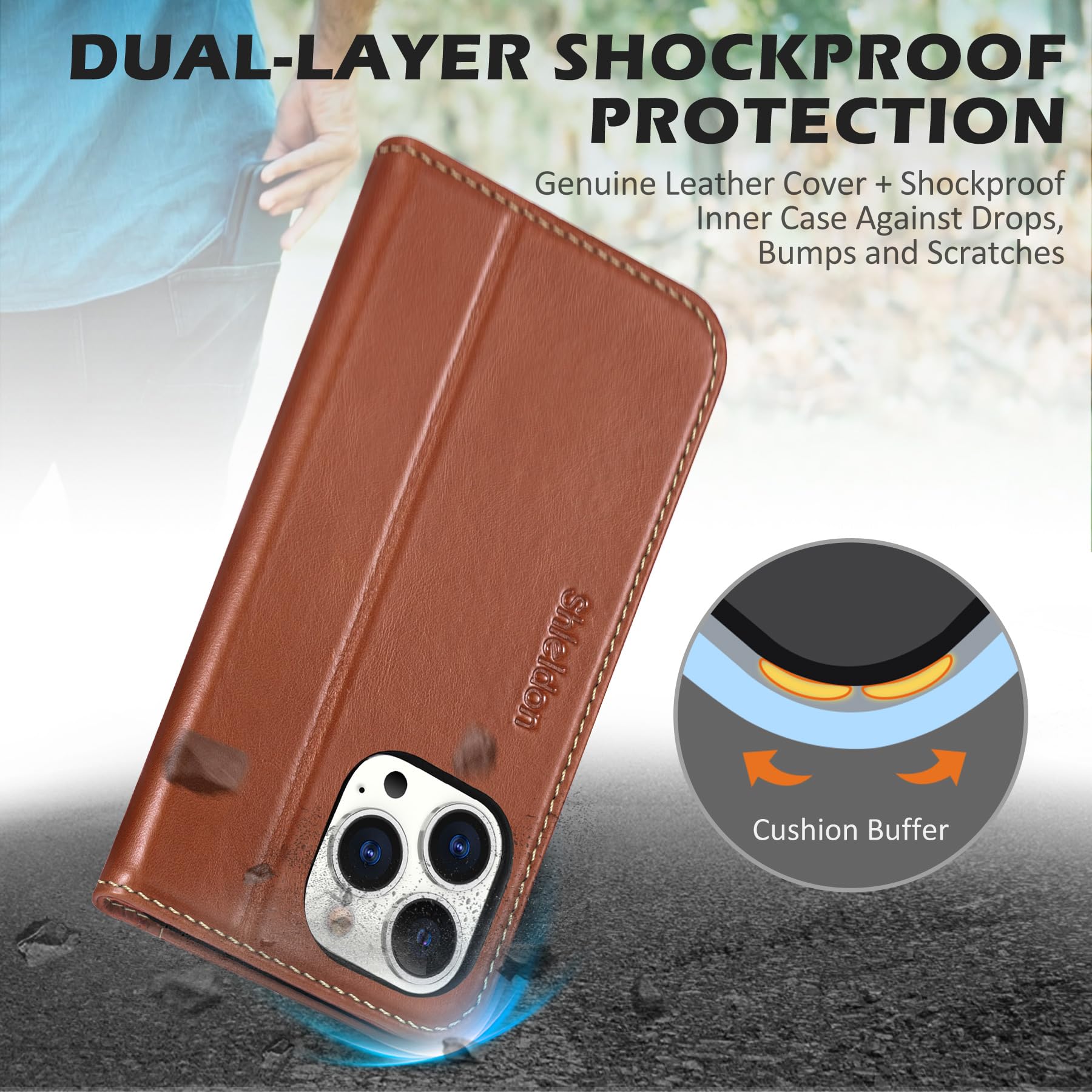 Foto 6 pulgar | Funda Shieldon Para Iphone 15 Pro Max De 6,7 Pulgadas De Piel Auténtica - Venta Internacional.