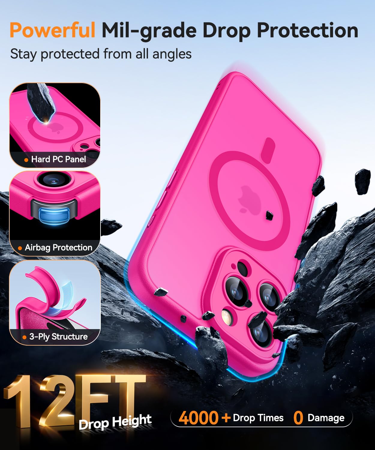 Foto 7 pulgar | Funda Magnética Canshn Compatible Con Iphone 15 Pro Max - Venta Internacional.