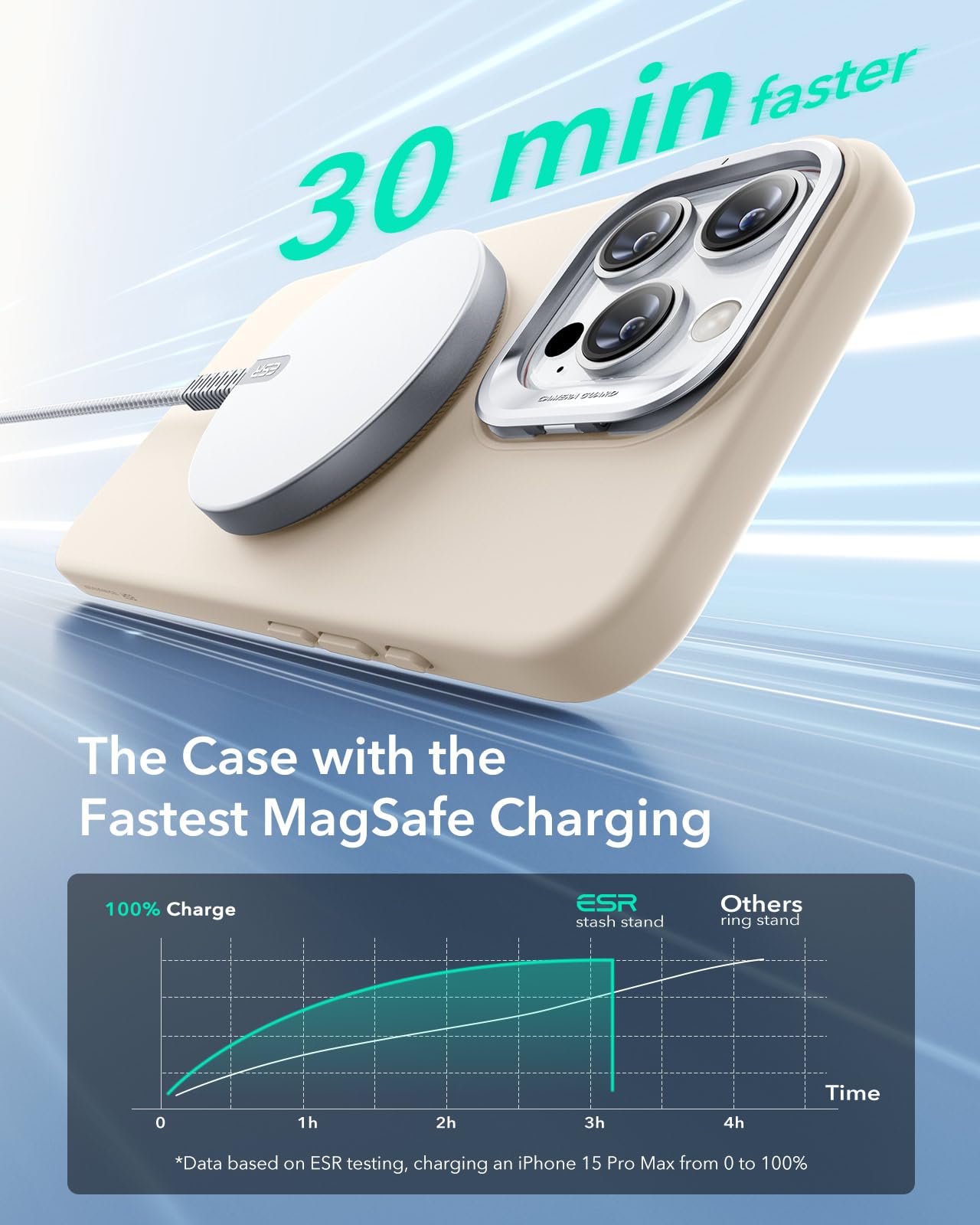 Foto 7 | Funda Esr Para Iphone 16 Pro De Silicona Con Soporte Magsafe Tan - Venta Internacional.