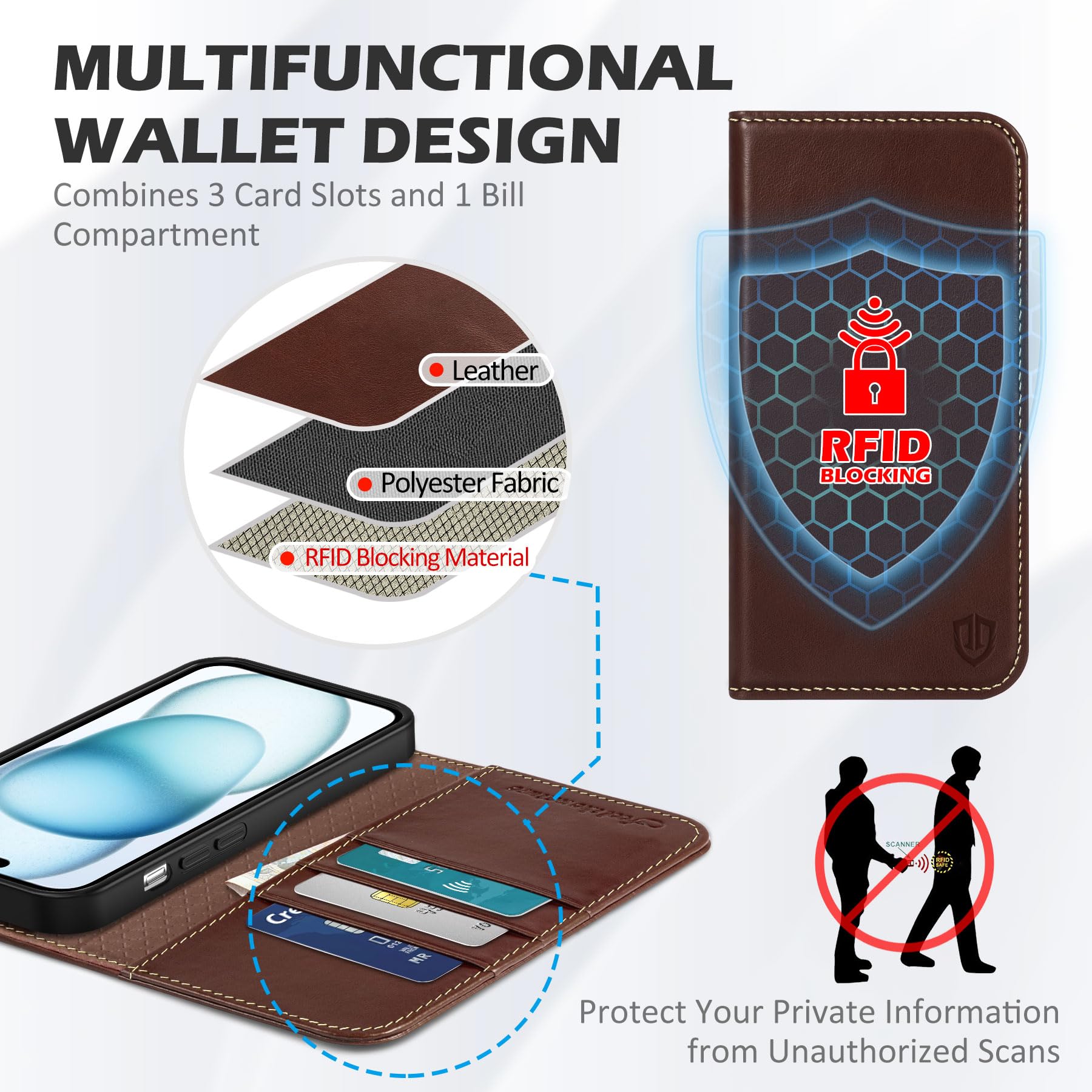 Foto 4 pulgar | Funda Shieldon Para Iphone 15 5g 2023, Piel Auténtica, Retro, Color Café - Venta Internacional.