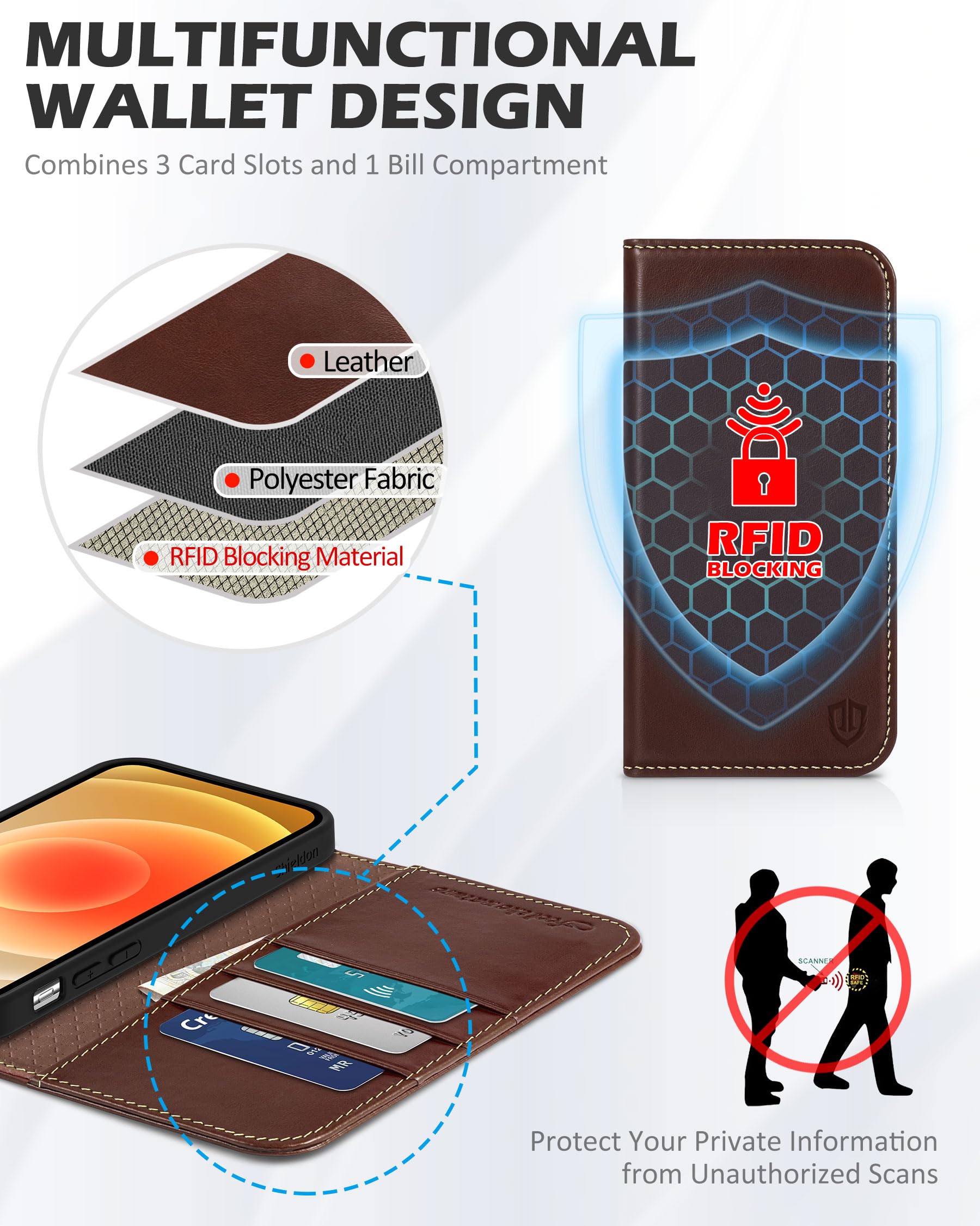 Foto 4 pulgar | Funda Shieldon Para Iphone 12 6.1 De Piel Auténtica Tipo Cartera, Color Café - Venta Internacional.